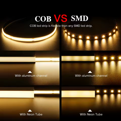 COB LED Strip Light